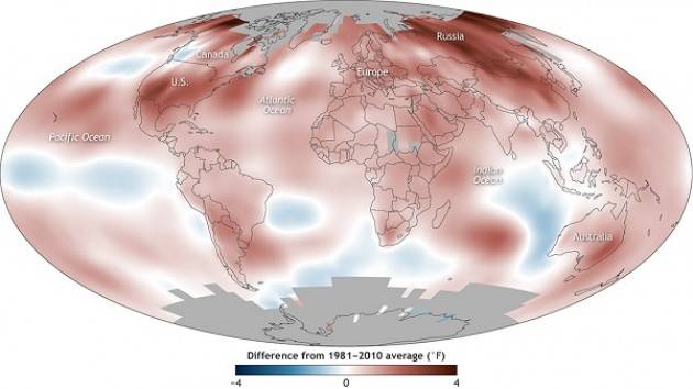 Ambiente, il mezzo grado che può fare la differenza