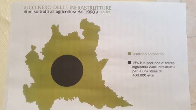 Calvatone Mobilità del territorio cremonese-mantovano: l’autostrada non è la soluzione