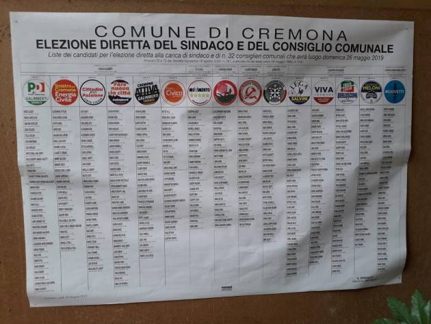 Elezioni 2019 Cremona città al 69,24 alle ore 23% in calo l'afflusso Gli aventi diritto al voto  in città per Europee e Comunali