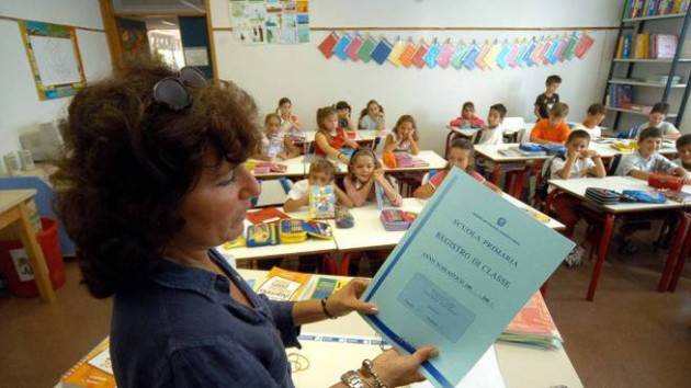 Ritorno della materia di Educazione Civica nella scuole Una scelta giusta