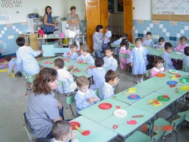 Cremona Scuole infanzia e nidi comunali, assunti 16 insegnanti a tempo determinato