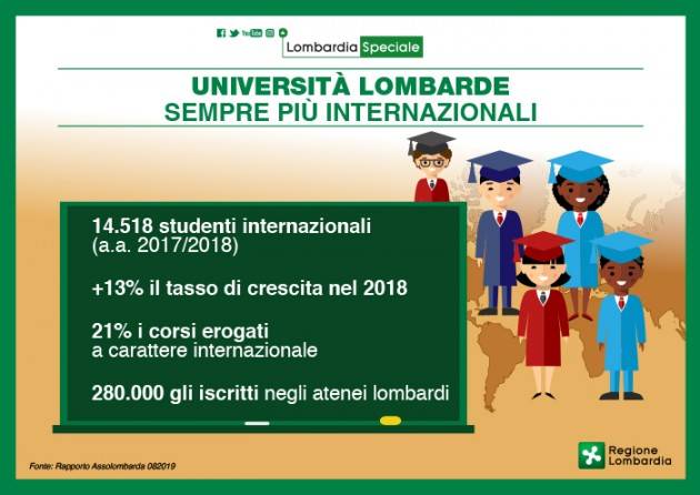 LNews-UNIVERSITA'. VICEPRESIDENTE F.SALA:OLTRE 14.000 STUDENTI STRANIERI