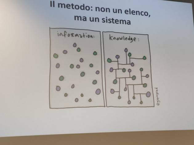 Cremona Ass.25 Aprile Avviato il 14 nov con Chiara Bergonzini il 6° Ciclo Conoscere la Costituzione (Video G.C.Storti)