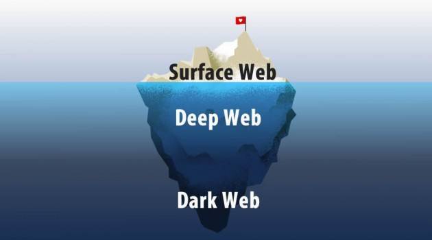 Quali dati personali vengono venduti sul dark web?