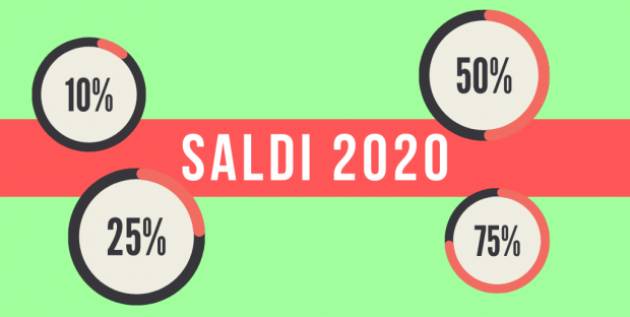 Federconsumatori Saldi: inizia la stagione degli sconti invernali. Spesa media delle famiglie in calo dell’1,3%