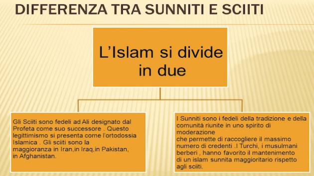 I Due ISLAM Chi sono i Sunniti e gli Sciiti