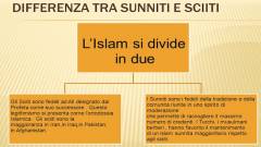 I Due ISLAM Chi sono i Sunniti e gli Sciiti