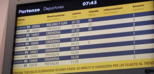 L'ECO FORUM LETTORI - PENALE DI 7 MILIONI A TRENORD? LA REGIONE LA PAGHEREBBE A SÉ STESSA