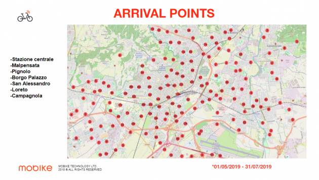 Risultati importanti sul servizio di bike sharing Mobike a Bergamo