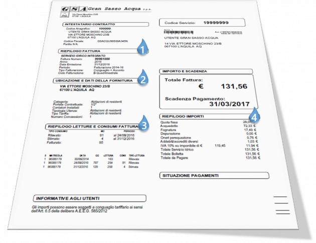 ADUC Bollette ACQUA, dal 2020 nuovo bonus sociale e nuovo metodo tariffario