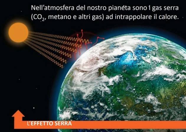 Crema CORSO GREEN ECONOMY lezione 1 delle scorso 11 febbraio | Prof. Stefano Caserini