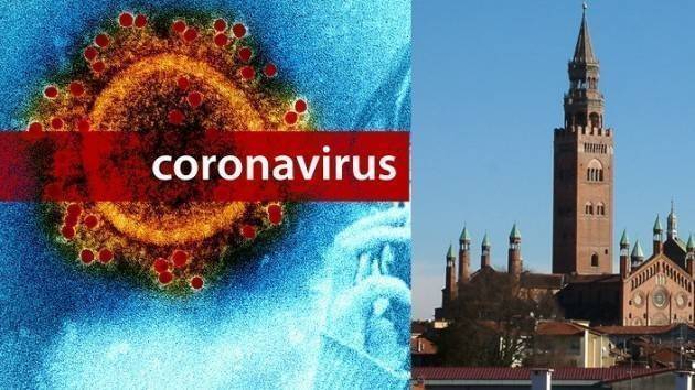 CremonaCoronaVirus  Decessi totali 1.099  e +16 contagiati 