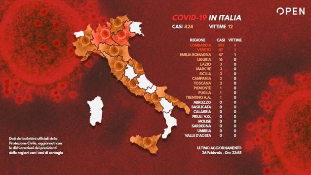 Coronavirus, Speranza: ''Fidatevi dei nostri scienziati''