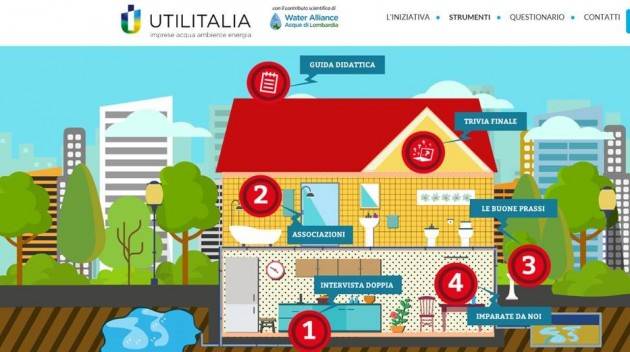 Milano ARRIVA ‘GIOCA UTILE’, IL SITO PER CONOSCERE IL MONDO DELL’ACQUA E LE VIRTU’ DELLA SOSTENIBILITA’ AMBIENTALE