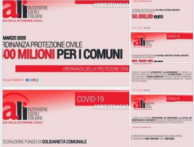 Coronavirus. I contributi ai comuni provincia di Cremona  per aiuti alimentari Le reazioni Galimberti,Bonaldi, Degli Angeli e Piloni 