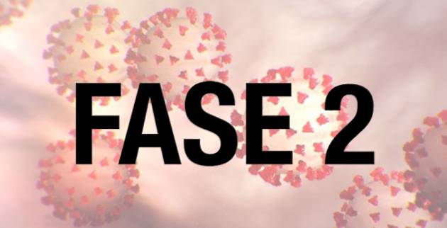 La cosiddetta ‘fase 2’ non è la vittoria sul contagio, è la vittoria di Confindustria| Sinistra Classe Rivoluzione Crema