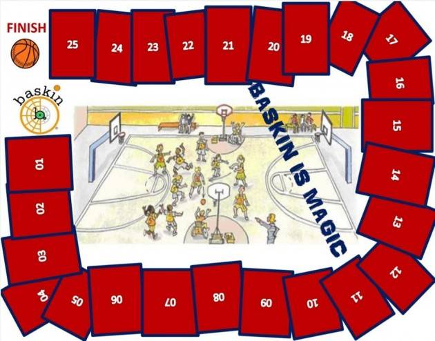 Cremona Lo spirito del baskin non ha smesso di essere presente!