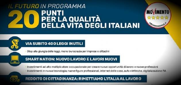 Il M5S ha sconfessato molte delle sue promesse elettorali | Elia Sciacca (Cremona)