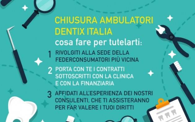 Federconsumatori Dentix chiude, come tutelarti