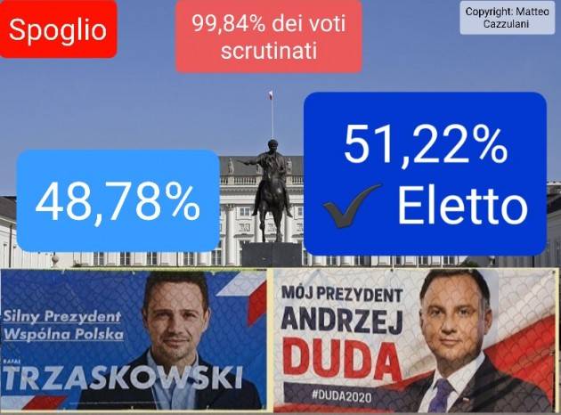 Elezioni Polonia: Duda batte Trzaskowski al fotofinish | Matteo Cazzulani, Cracovia Polonia