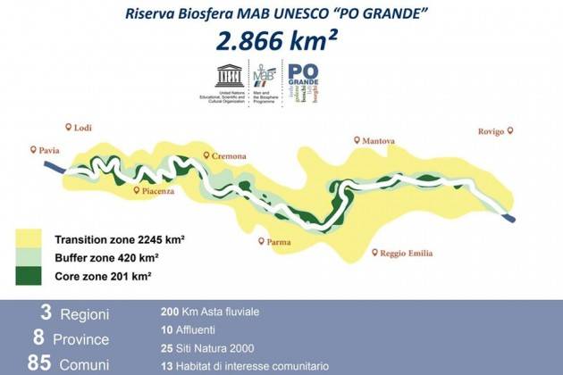 Cremona Incontro su Riserva di Biosfera MAB di Gianluca Galimberti