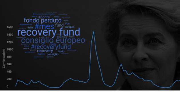 Recovery Fund, c’è l’accordo, ecco pronto per le donne il ‘Women in Business Act’