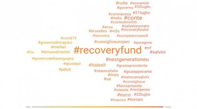 Recovery Fund: ecco che cosa ne pensano gli italiani