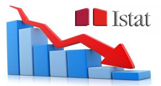 Istat: 600mila occupati in meno rispetto al pre-COVID