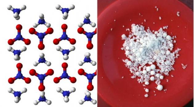 Cos'è il nitrato d’ammonio