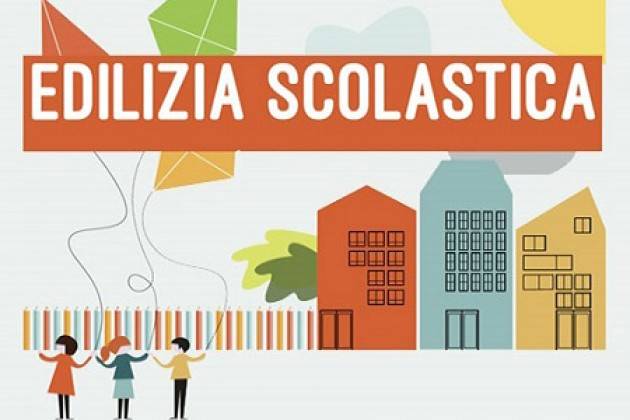 Avvio anno scolastico 2020 Piano di intervento per l’ edilizia scolastica della Provincia di Cremona