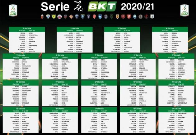 PUNTO CREMONESE Ieri la presentazione ed il sorteggio del calendario del campionato BKT 2020/2021