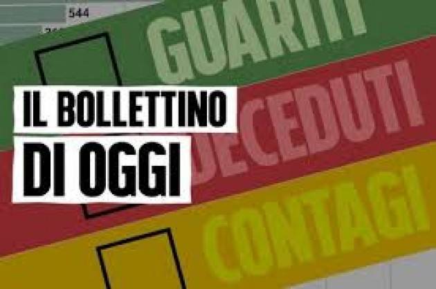 Bollettino Coronavirus 2 ottobre 2020