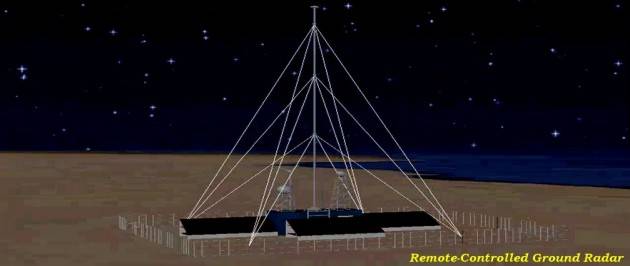 Tech TECNOLOGIA e PROTEZIONE DELL’AMBIENTE  Il radar a controllo remoto