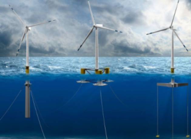 Promuovere le energie rinnovabili offshore per un’Europa climate neutral