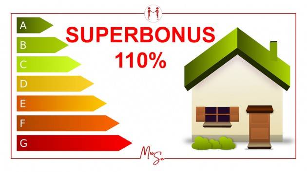 CNA Molto deludente la proroga del Superbonus 110% al 2022