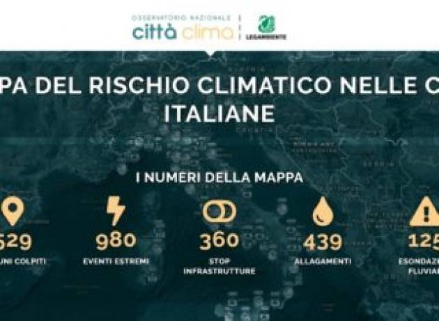 L’Osservatorio nazionale CittàClima fa il bilancio del 2020