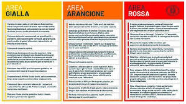 Dal 7 gennaio in sei rischiano di essere rosse o arancioni