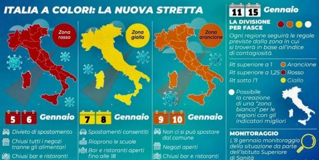 ITALIA CORONAVIRUS : LE NUOVE STRETTE DA DOMANI 5 GENNAIO 2021