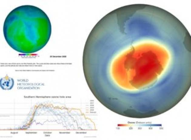 Si è finalmente chiuso il buco dell’ozono record del 2020