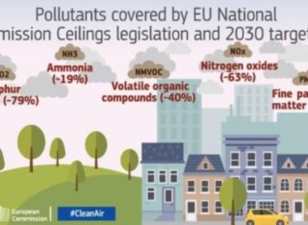 Inquinamento atmosferico, il rispetto delle misure Ue potrebbe ridurre del 55% le morti premature