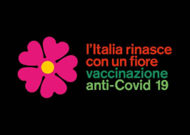 Tempo dei vaccini Appello al Governo | Stati generali delle Donne e Alleanza delle Donne
