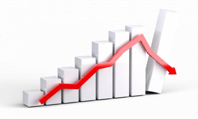 CNA L’impatto  Covid 19 su economia del territorio:Pil 2020 Lombardo -9,8%