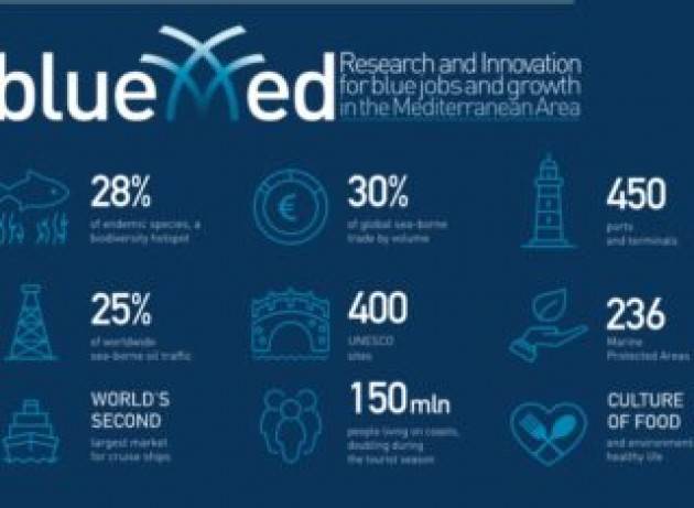 BlueMed stila l’agenda strategica per l’economia blu del Mediterraneo