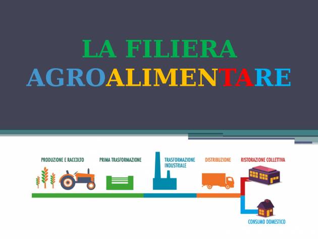 CREMONA  FILIERA AGROALIMENTARE: ALLEANZA ENTE LOCALE, AZIENDE E UNIVERSITÀ