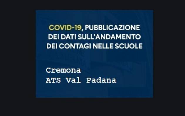 ATS DATI COVID SCUOLE PROVINCIA DI CREMONA al 28.02.2021