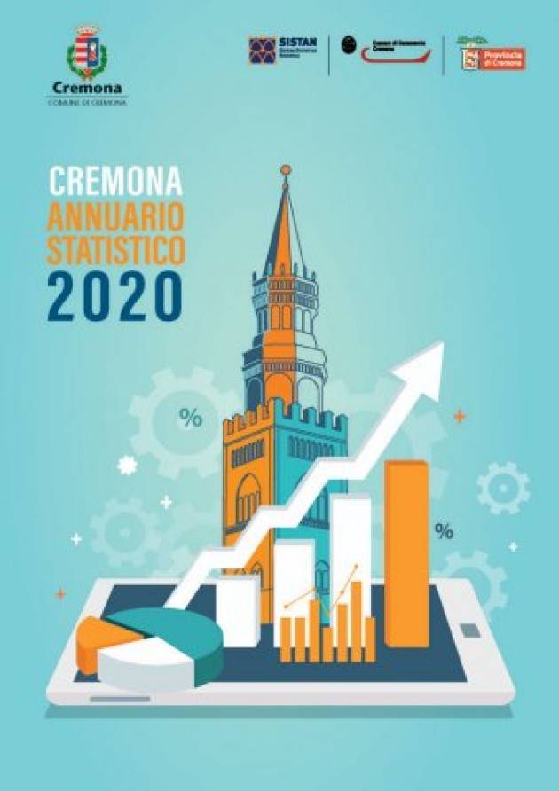 Pubblicato sul sito del Comune di Cremona l’Annuario Statistico 2020