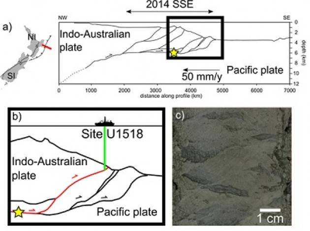 Dai mari della Nuova Zelanda una importante scoperta sul rapporto tra materiali argillosi e terremoti