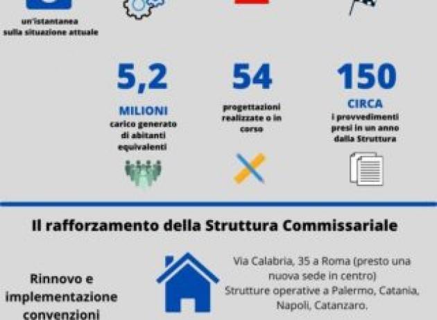 Depurazione, a che punto sono gli sforzi della Struttura commissariale a un anno dall’insediamento