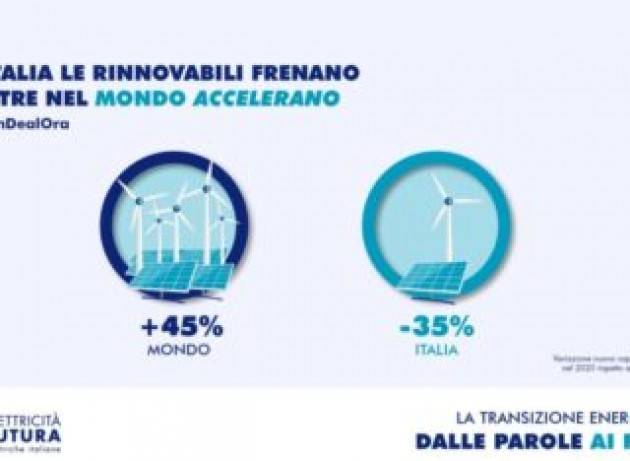Le rinnovabili frenano in Italia mentre nel mondo accelerano
