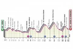Diretta della 12^ tappa del Giro d’Italia 2021 -VINCE ANDREA VENDRAME -  Cade Alessandro De Marchi